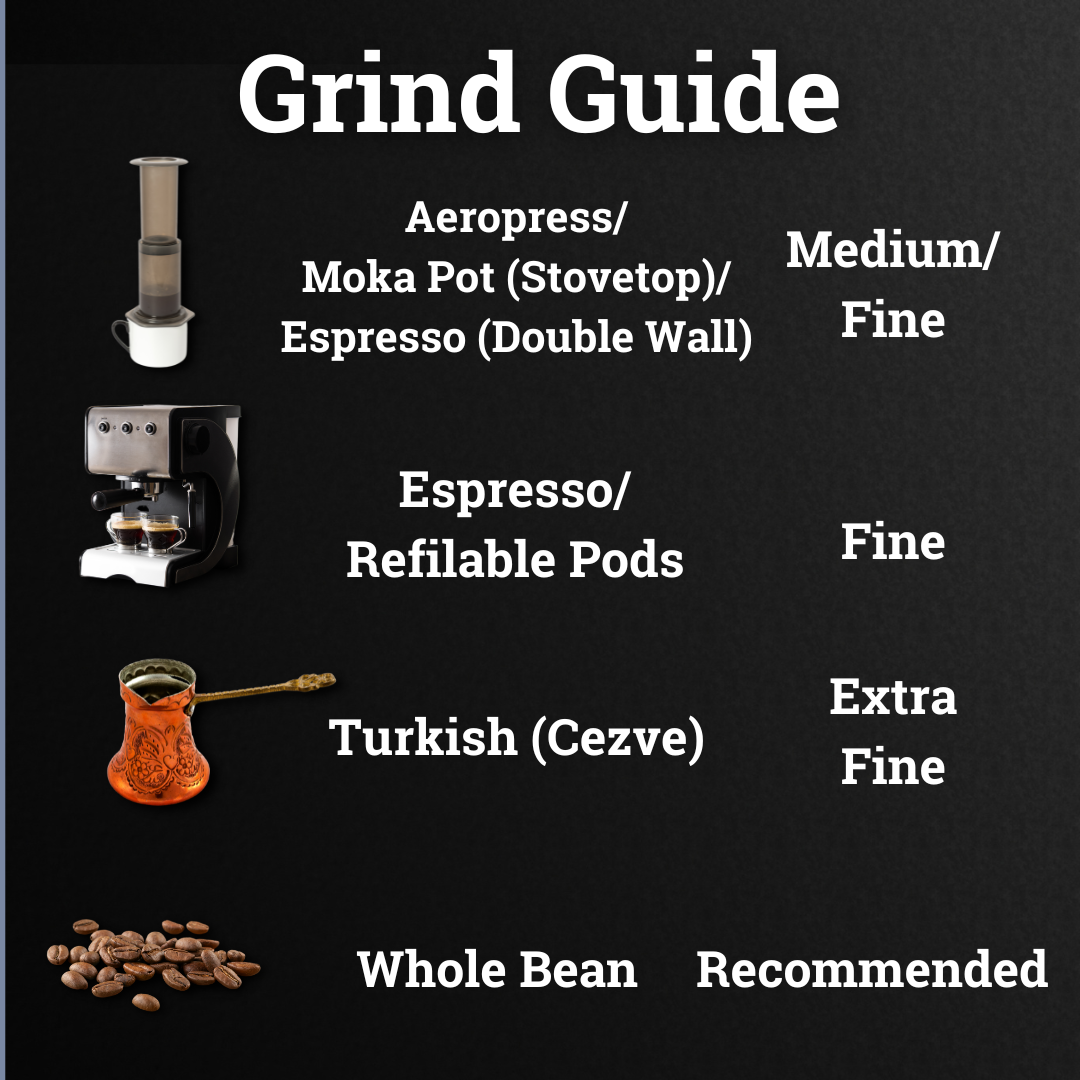 Peru | Gr.1 Organic San Martin